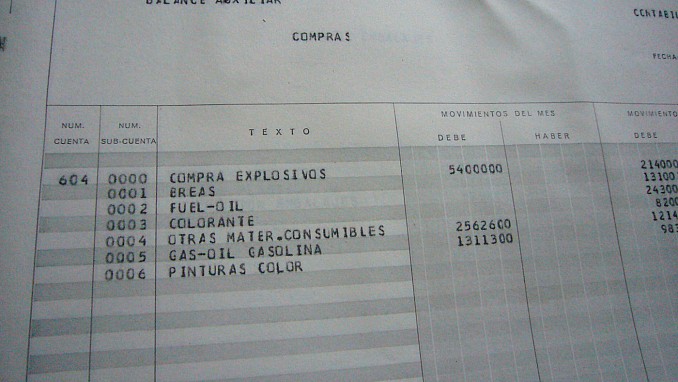 Fábrica de asfalto abandonada (7)